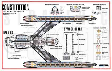 Star Trek Blueprints: Constitution Class Rebuild NCC-1700