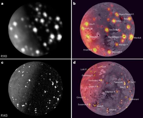 NASA spacecraft spots Io's elusive volcanoes. A big question remains ...