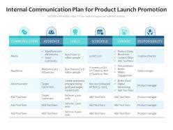 Internal Communication Plan For Product Launch Promotion | Presentation ...