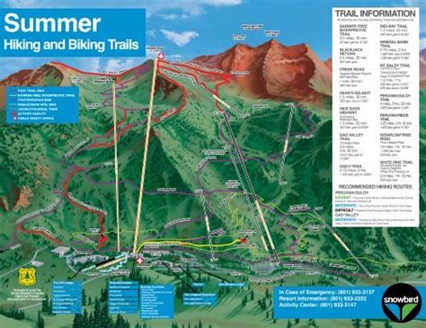 Trails Map - Snowbird