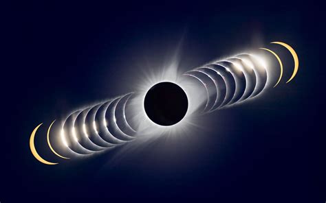 Solar Eclipse Of April 8 2024 Safety Tips - Ivory Marlie