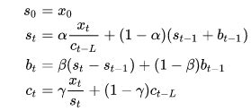 Exponential Smoothing- Definition, Formula, Methods and Examples