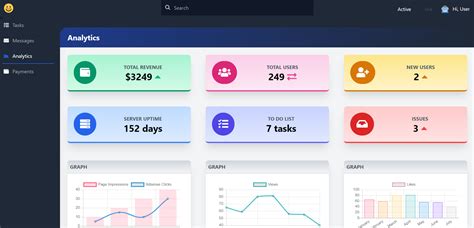 Angular 17 Free Admin Dashboard Template 3 - Therichpost