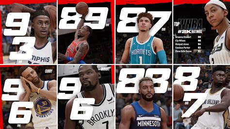 NBA 2K23 Player Ratings Revealed So Far... - Operation Sports