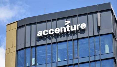 Accenture Company - Javatpoint