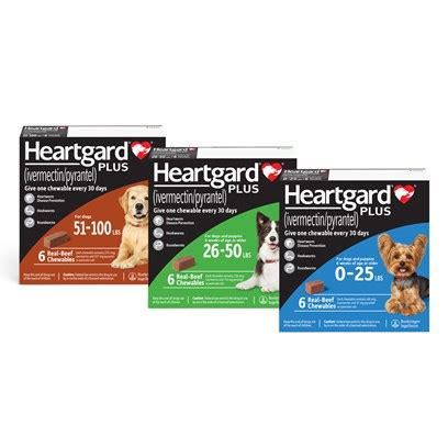 Heartgard Plus Chewables for Dogs | PetPlus