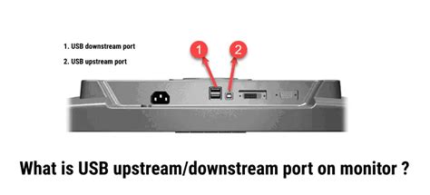 What is USB upstream/downstream port on monitor