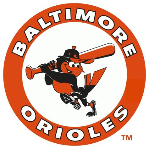 The Cowboys are No. 1, but which other logos made our list? | Orioles logo, Baltimore orioles ...