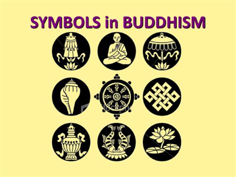 SYMBOLS in BUDDHISM