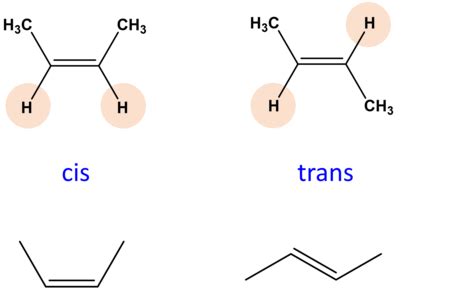 Cis Trans Isomers | ChemTalk