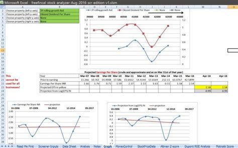 Stock Analysis Spreadsheet for Indian Stocks: Free Download