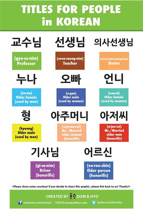 Korean Vocabulary: Titles for People - Learn Korean with Fun & Colorful Infographics