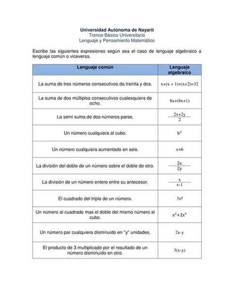 Álgebra | uDocz