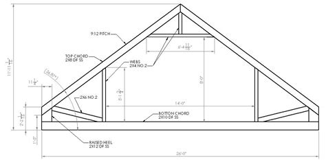 Attic Truss with Raised Heel : r/Homebuilding