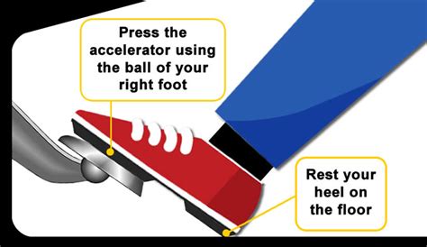 How to Use the Car Accelerator » Learn Driving Tips