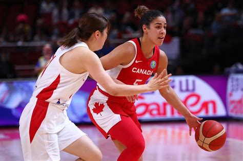 Team Canada Down Under: Canadian Women’s Basketball Team takes on the ...