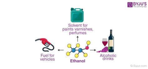 Uses of Methanol and Ethanol - Detailed List of Applications with Examples