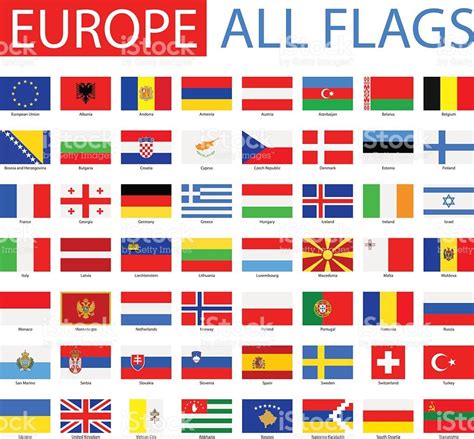 Map Of Europe With Country Flags