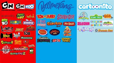 Warner Bros Kids TV of CN Boomerang and Cartoonito by ewanlow2007 on ...