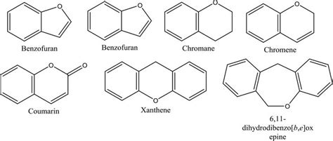 The Oxygen-Containing Fused Heterocyclic Compounds | IntechOpen