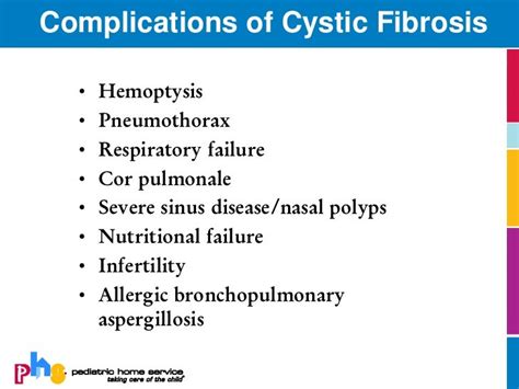 Cystic Fibrosis