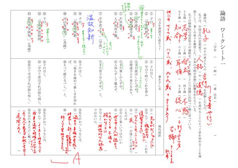 論語ワークシート - みのみの国語教室