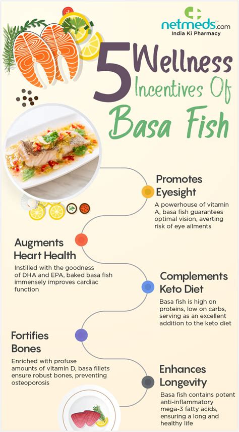 Basa Fish Fillet Nutrition Facts | Besto Blog