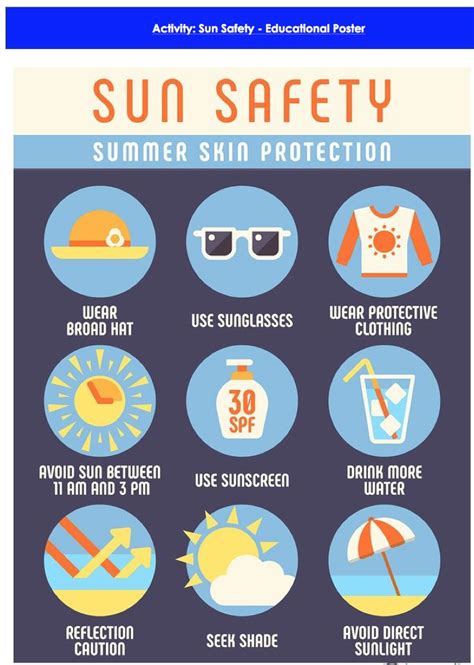 Sun Protection Poster | Beach safety, Summer safety, Summer skin protection