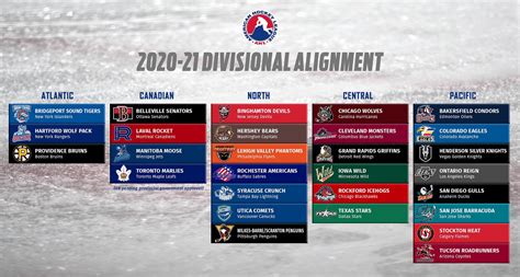 Ahl Schedule 2022-23