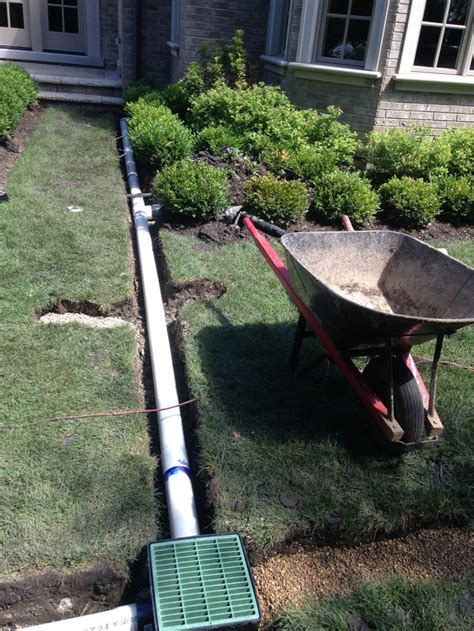 Backyard Drainage Solutions | JanielinSmith | Drainage solutions ...