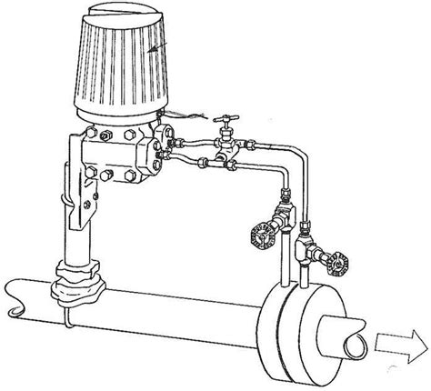 How to install an Orifice Plate? Installation Guidelines