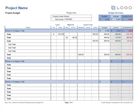Project Costing Template Excel | TUTORE.ORG - Master of Documents