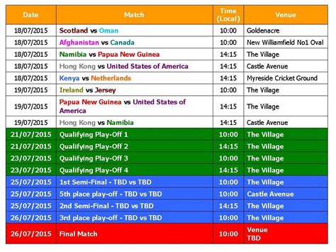 t20 world cup 2016 schedule time table - sunil