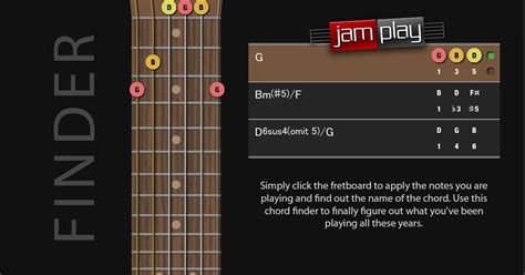 To Be With You Chords - Sheet and Chords Collection