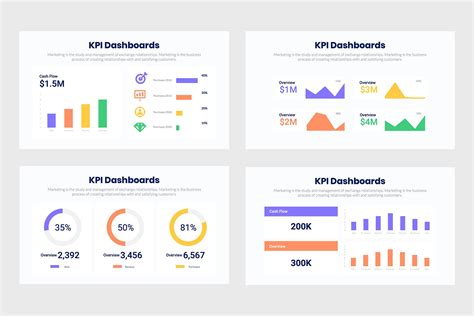 KPI Dashboards Infographics | Presentation Templates ~ Creative Market