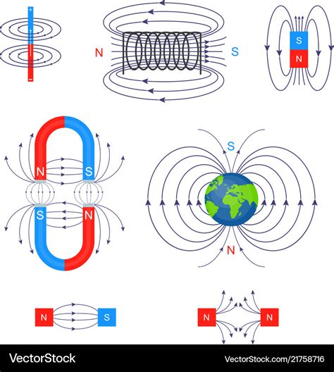 Albums 100+ Pictures The Magnetic Field Lines Generated By A Bar Magnet ...