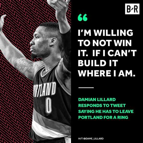 Motivational Damian Lillard Quotes