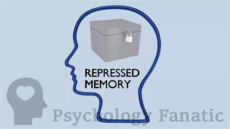 Understanding Repression: How the Mind Protects Itself - Psychology Fanatic