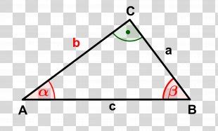 Law Of Cosines Spherical Geometry Great-circle Distance Haversine Formula Spherical Trigonometry ...