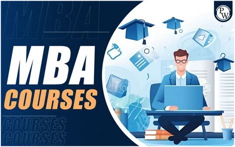 MBA Courses List, Admission, Fees, Subject