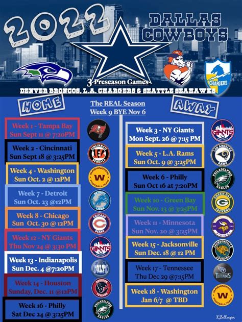 Dallas Cowboys 2022 Preseason Schedule