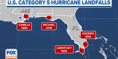 Hurricane Ian expected to impact Florida (updates and related ...