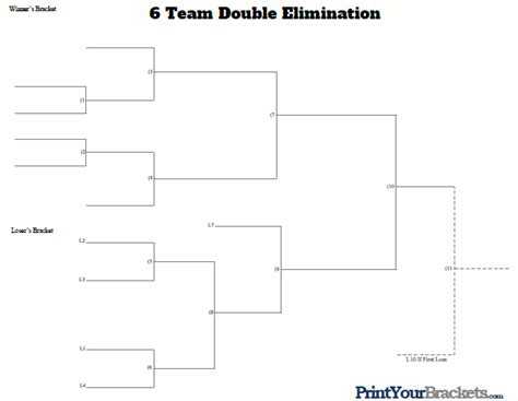 6 Team Double Elimination Printable Tournament Bracket