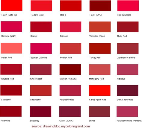 How Many Different Shades of Red Color are There? - Drawing Blog