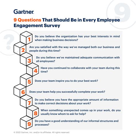 Definition of Employee Resource Group (ERG) - Gartner Human Resources ...