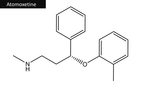 Atomoxetine Addiction News - United Recovery Project