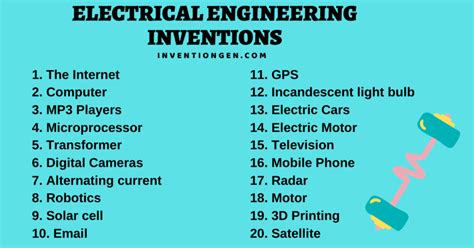 20 Useful Electrical Engineering Inventions of All-Times - INVENTgen