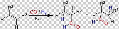 Hydration Reaction Hydroformylation Chemical Reaction Mukaiyama Hydration Alkene PNG, Clipart ...