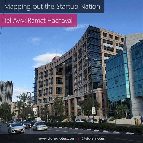 Mapping the Startup Nation: The 12 most popular Tech Hubs in Israel | Start up, National, Thing ...