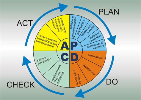 [DIAGRAM] Hvac Cycle Diagram Pdf - MYDIAGRAM.ONLINE